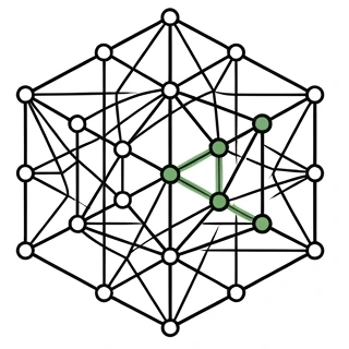 Geometryczna grafika liniowa przedstawiająca złożoną sieć powiązanych ze sobą punktów i linii tworzących trójwymiarową strukturę matrycy. Większość węzłów stanowią białe kropki, natomiast jedna sekcja po prawej stronie wyróżnia się pięcioma zielonymi punktami połączonymi wyraźniejszą linią.